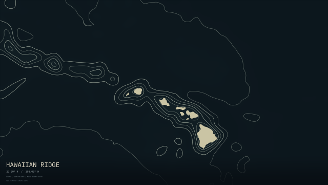 Hawaiian Ridge · Engraved wallpaper