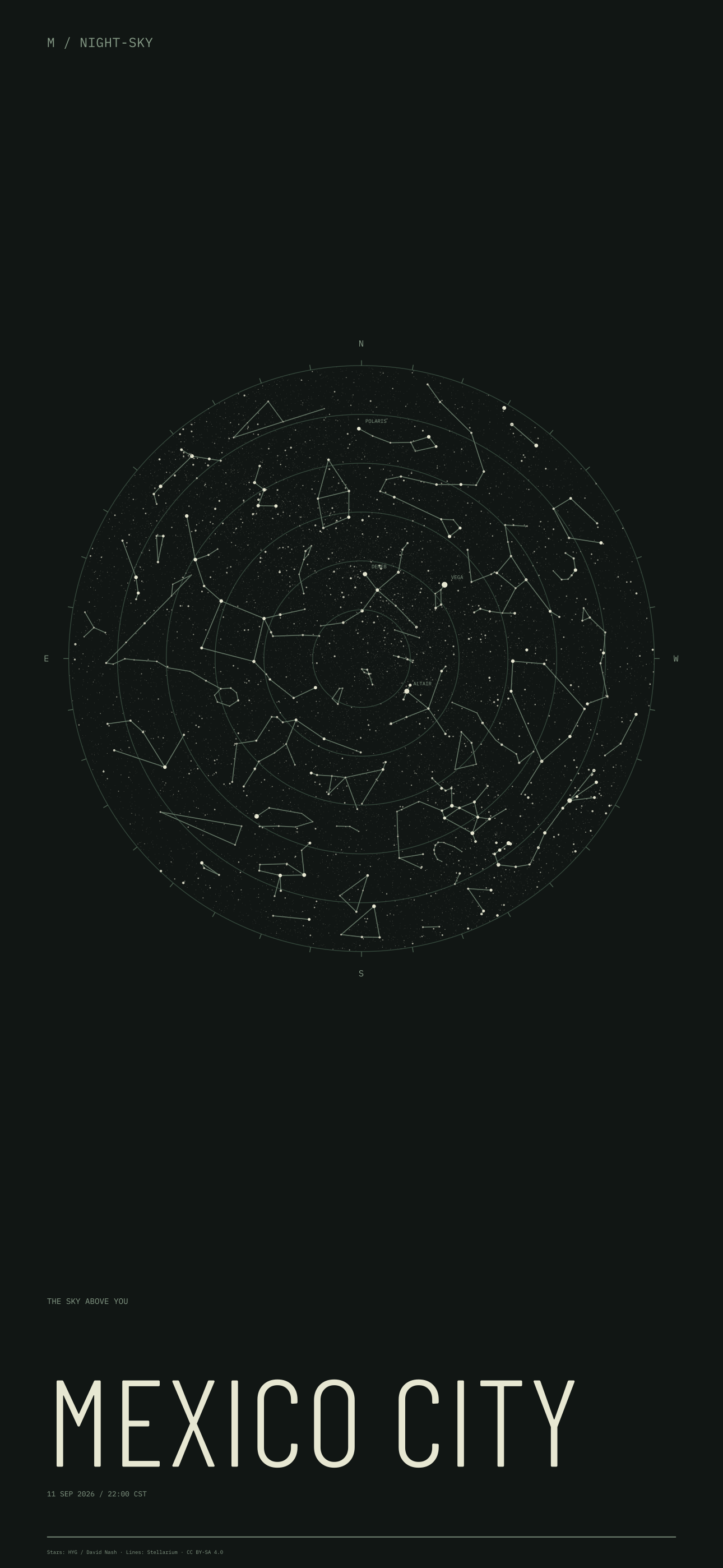 Mexico City night sky wallpaper for 11 Sep 2026 · 22:00 CST and geographic coordinates
