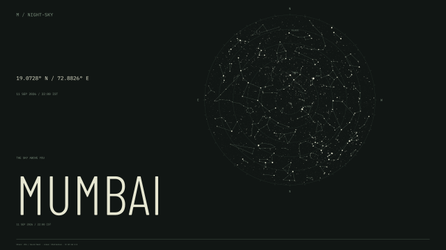 Mumbai wallpaper