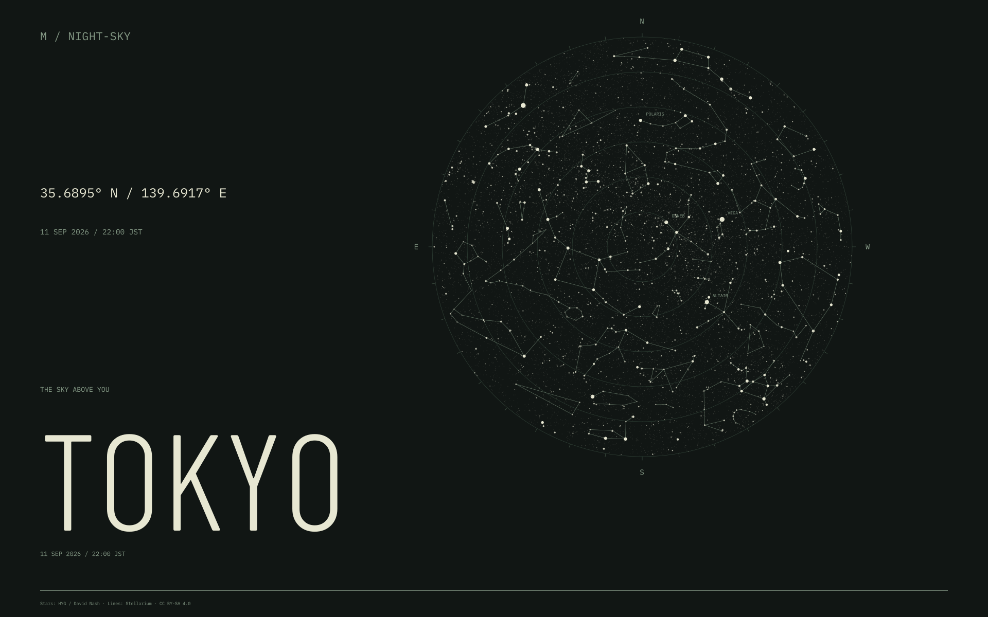 Tokyo night sky wallpaper for 11 Sep 2026 · 22:00 JST and geographic coordinates