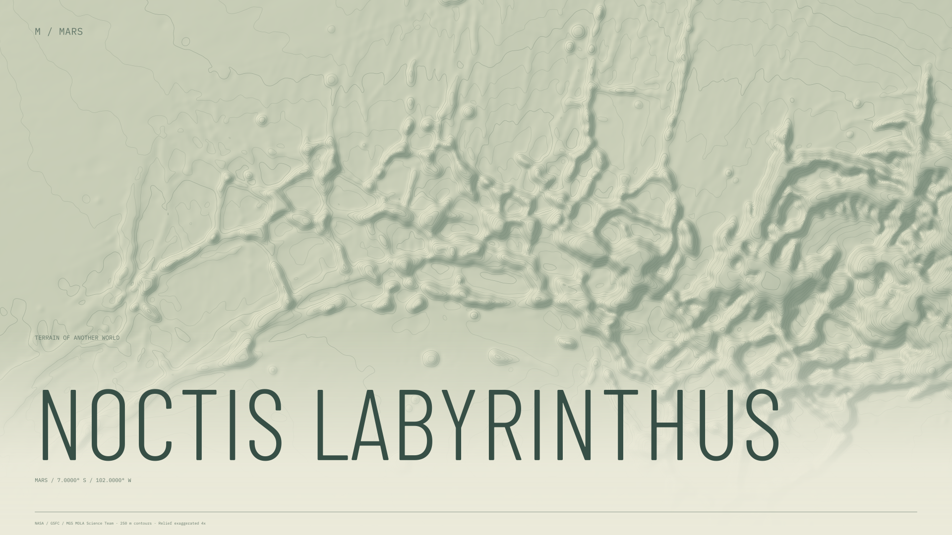 Noctis Labyrinthus Mars terrain wallpaper with sage contours and geographic coordinates