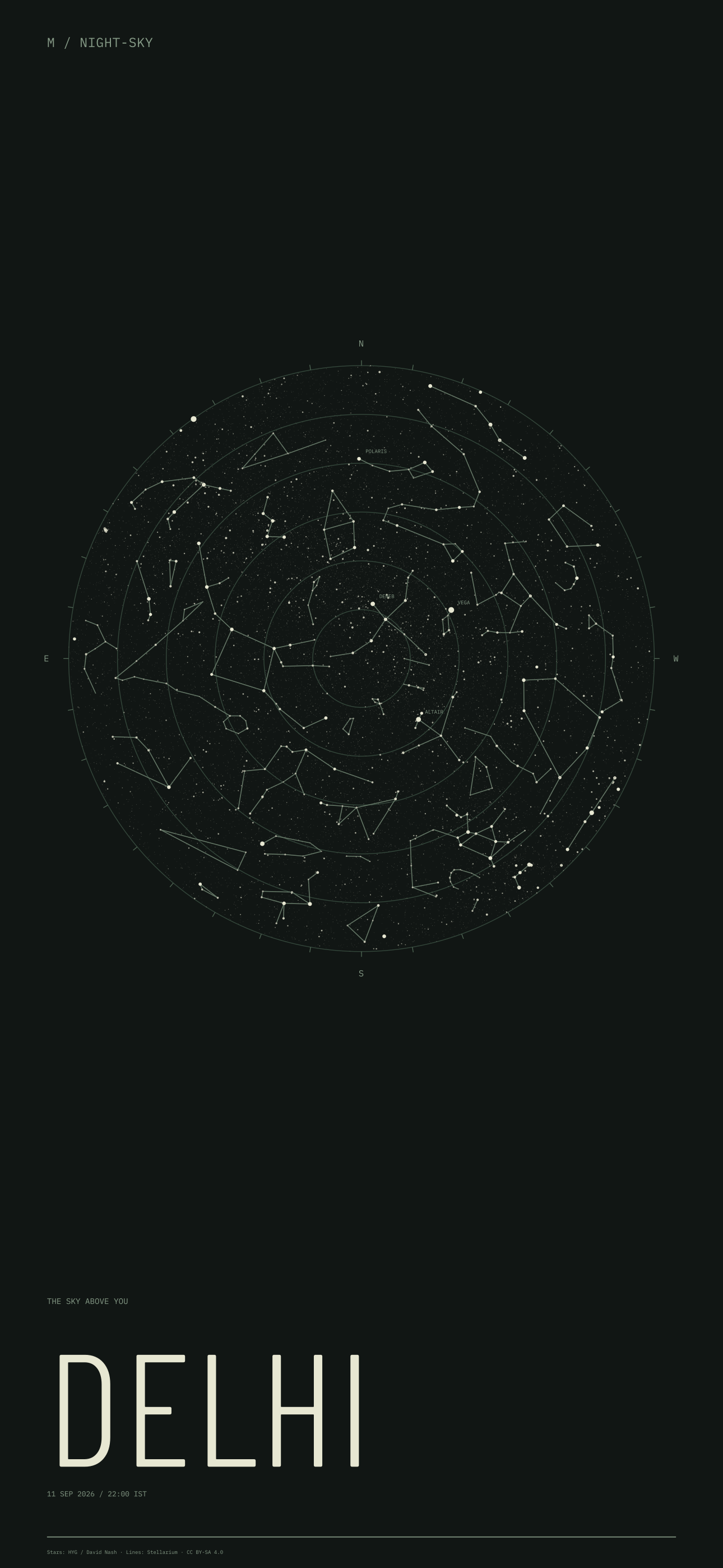 Delhi night sky wallpaper for 11 Sep 2026 · 22:00 IST and geographic coordinates
