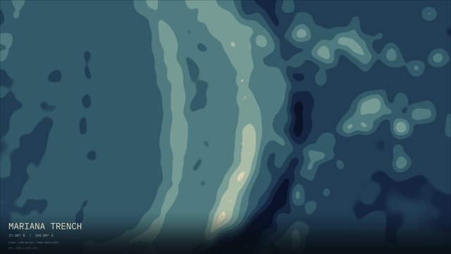 Mariana Trench · Depth bands wallpaper
