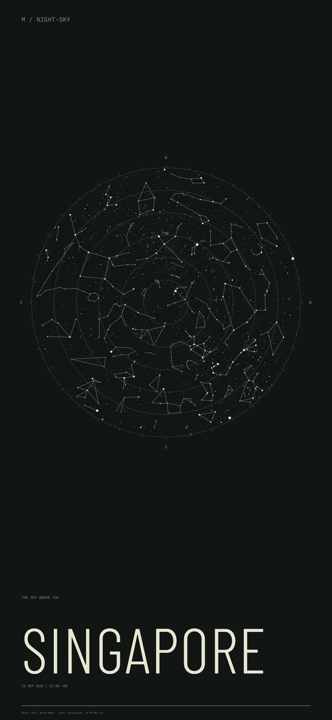 Singapore night sky wallpaper for 11 Sep 2026 · 22:00 +08 and geographic coordinates